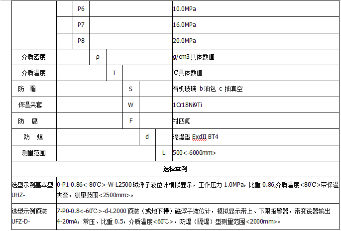 顺达仪表厂
